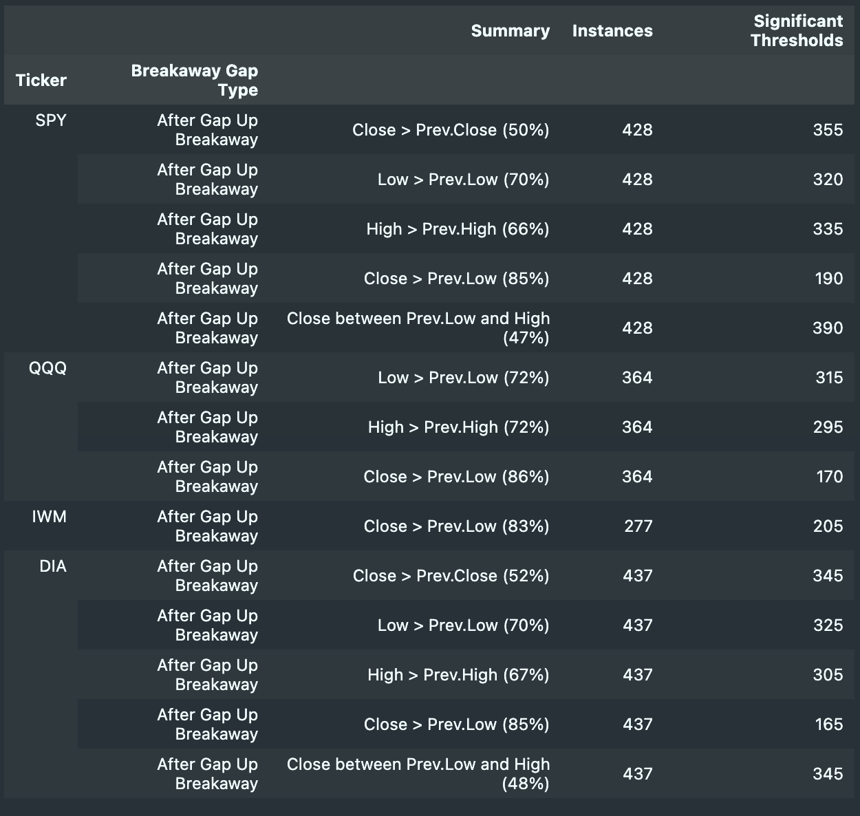 Community • Option Alpha