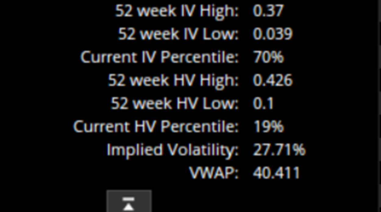 Community • Option Alpha