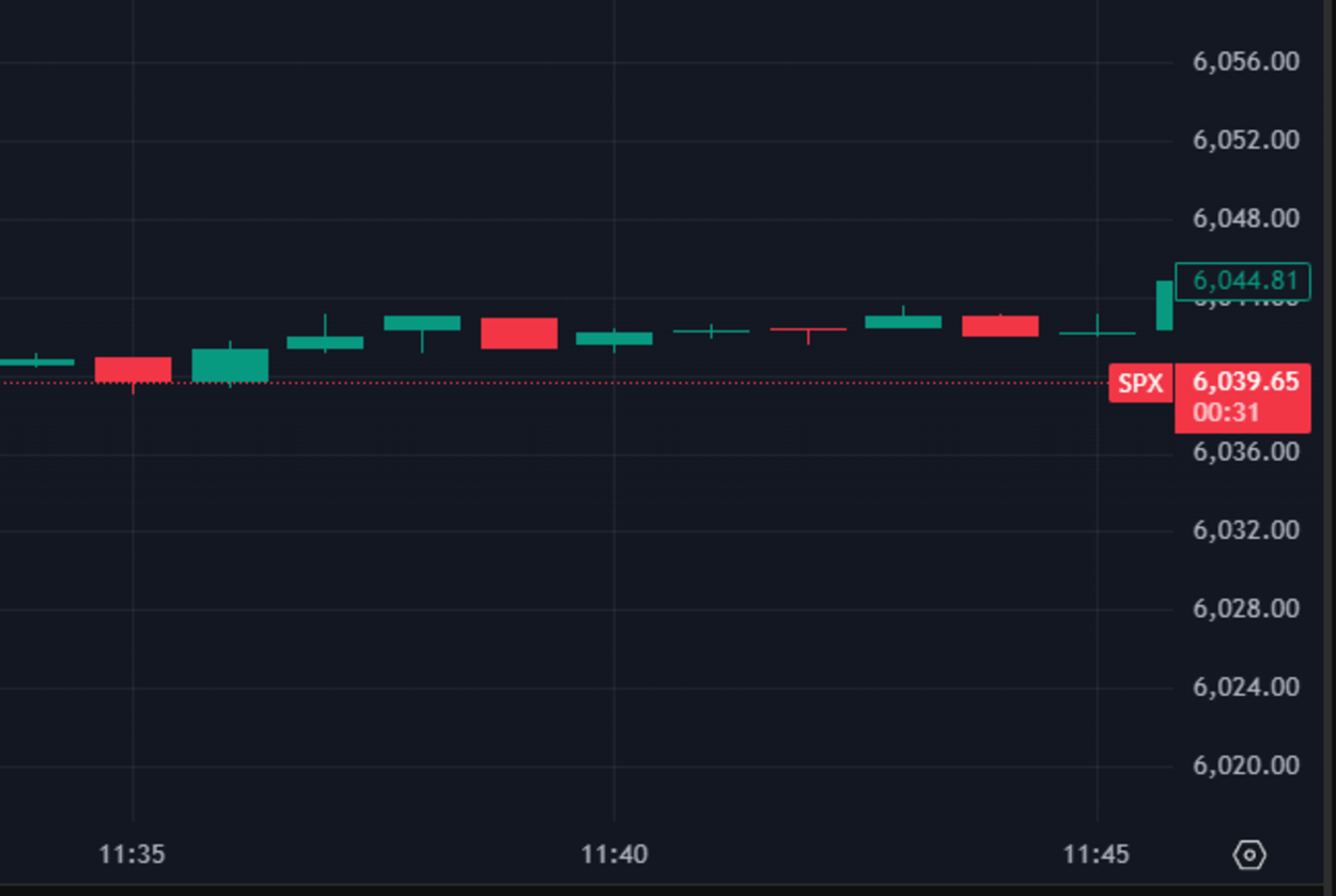 Community • Option Alpha