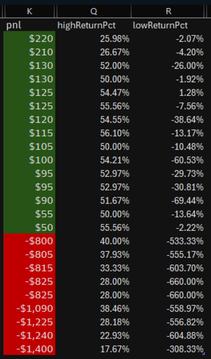 Community • Option Alpha
