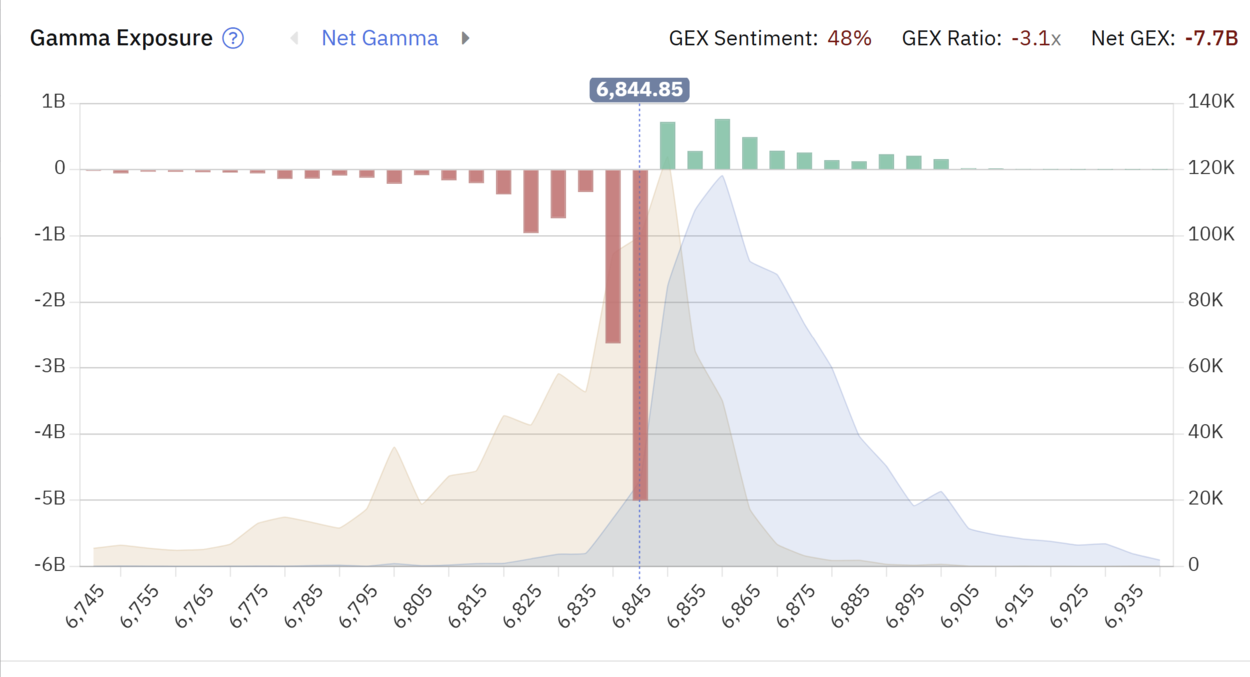 Community • Option Alpha
