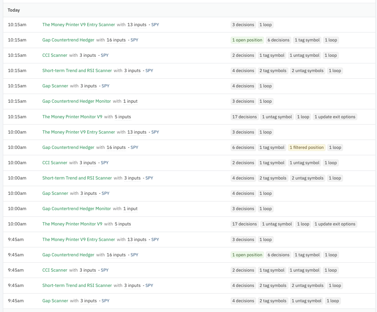 Community • Option Alpha